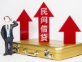 成都19短期借款-成都19小额信用贷款-成都19个人小额贷款